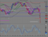 $EURUSD  6_9_2011 (30 Min).png