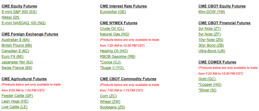 permissible products chart